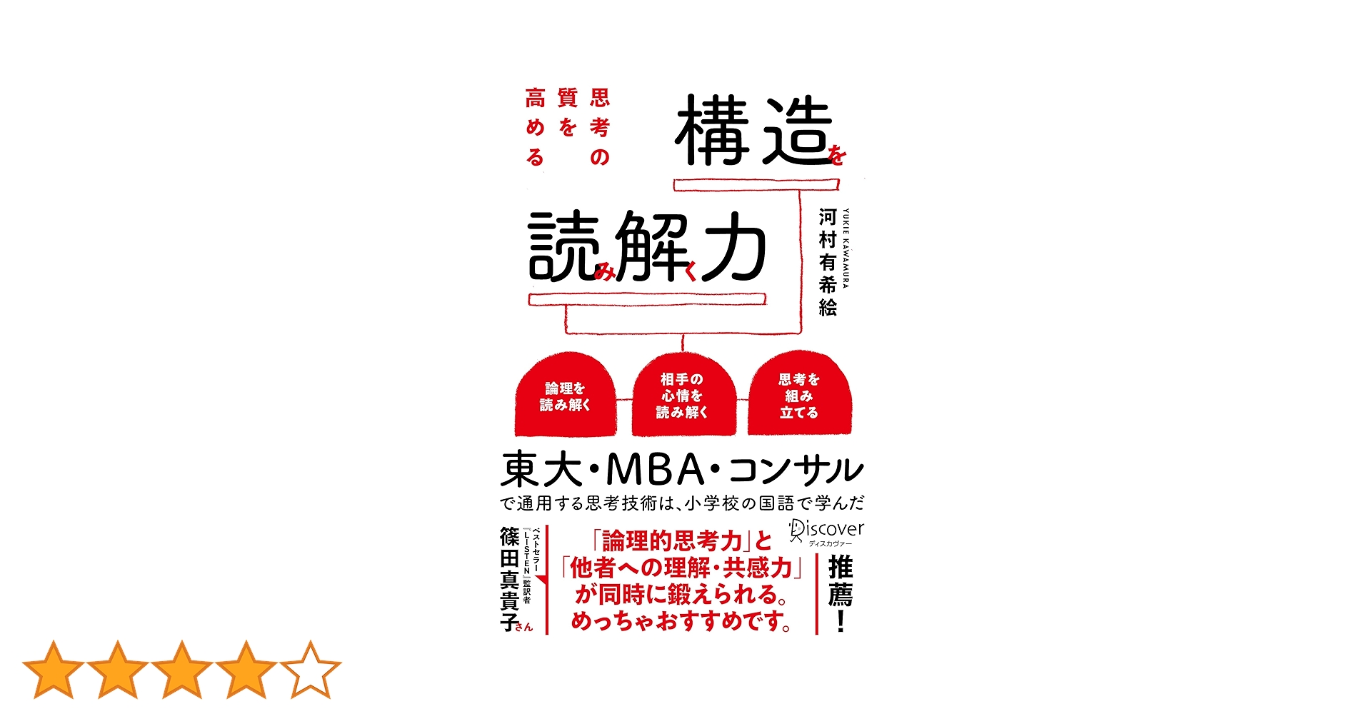現代推命情報事典　河本推命研究所 河東碧梧桐―表現の永続革命』石川九楊 | 文春学藝ライブラリー